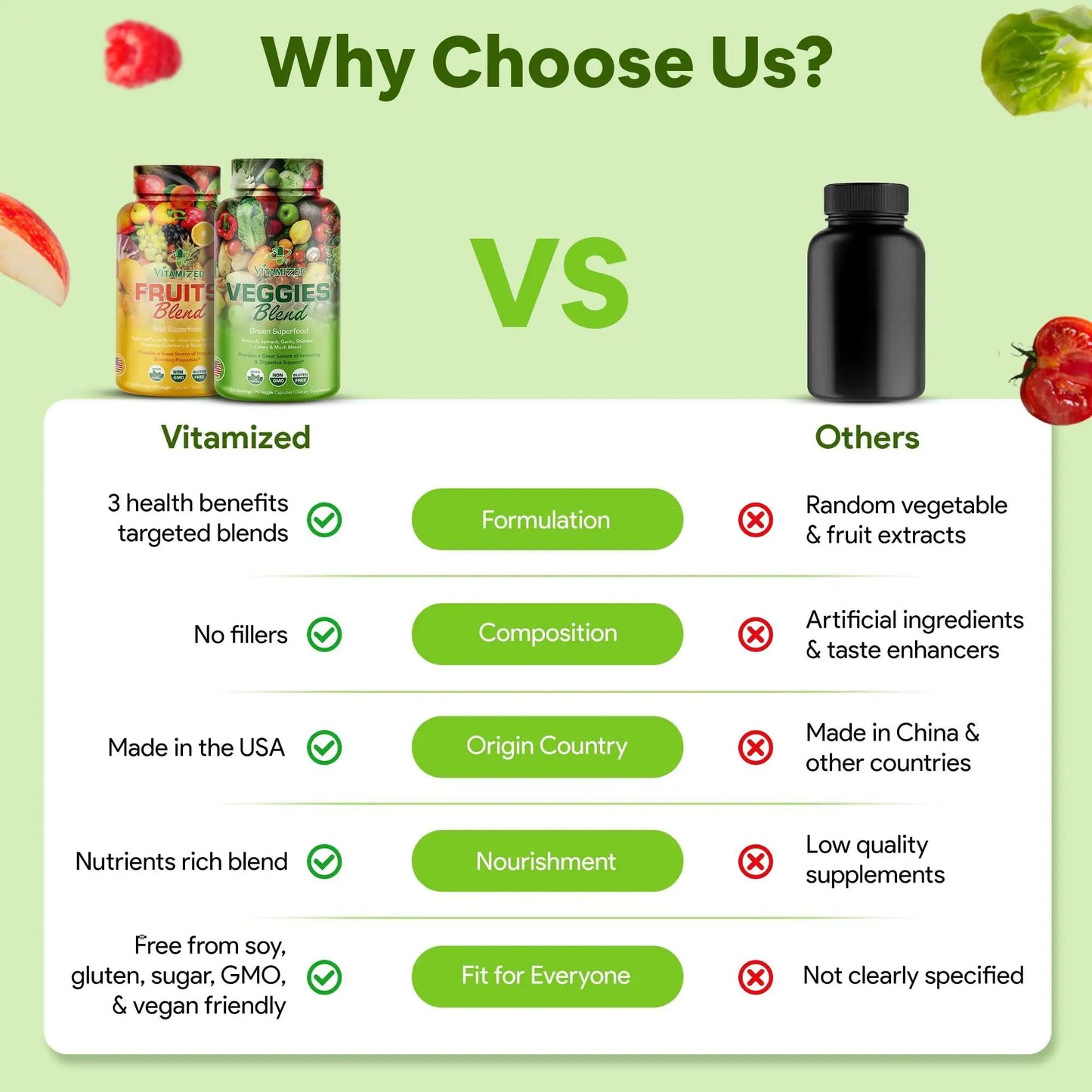 Nature’s Bounty 38 Super Fruits & Veggies Plus BioPerine